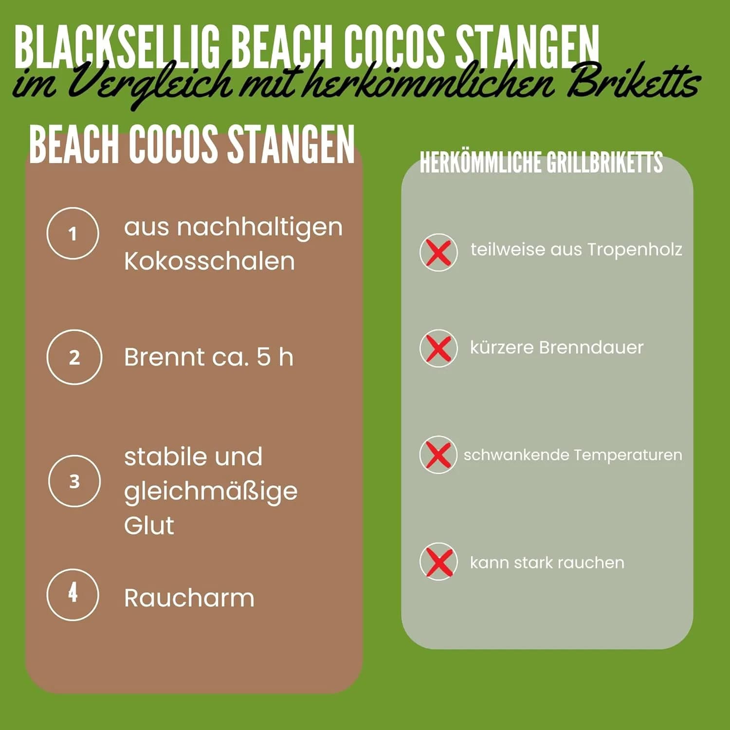 BlackSellig Briquetas XXL de Carbón Puro de Coco 10 kg