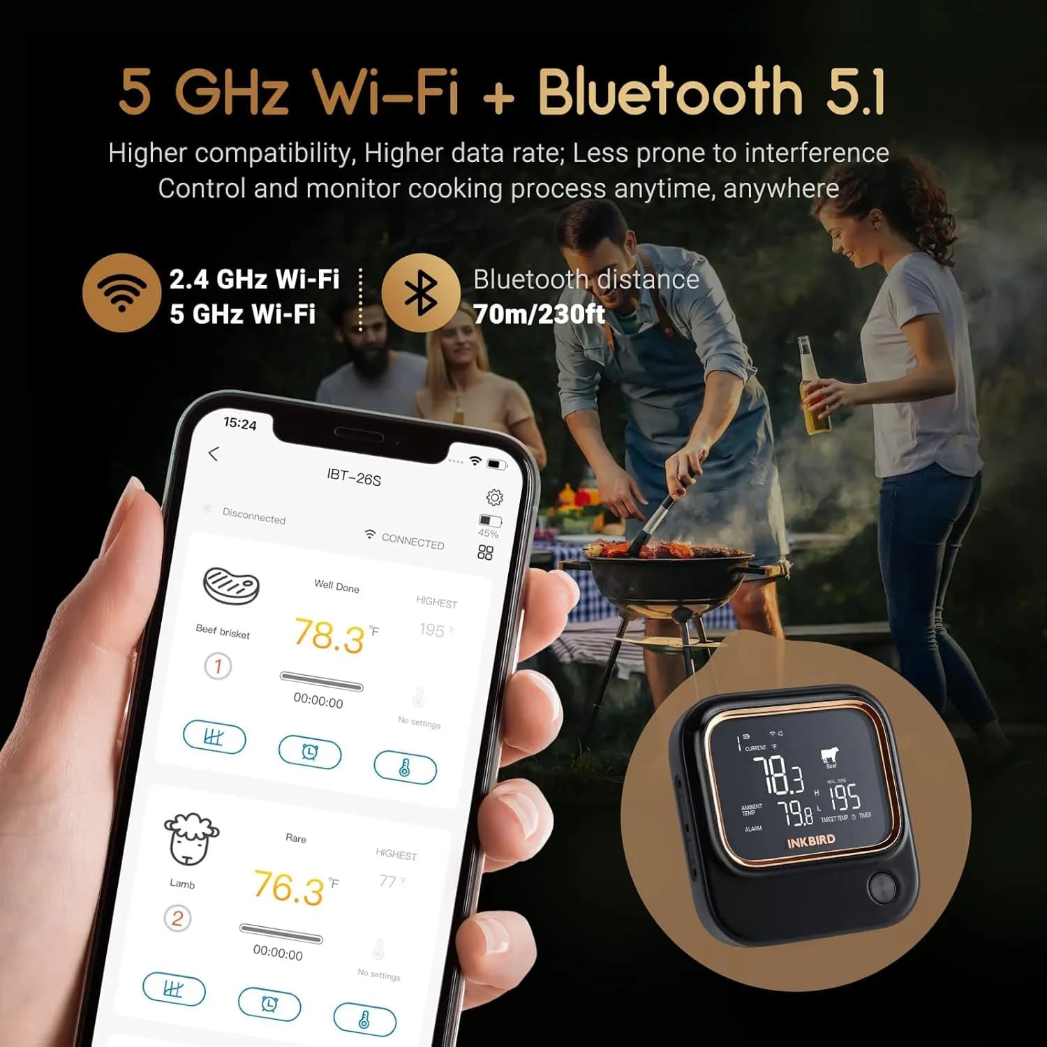 Inkbird IBT-26S termómetro WiFi + Bluetooth