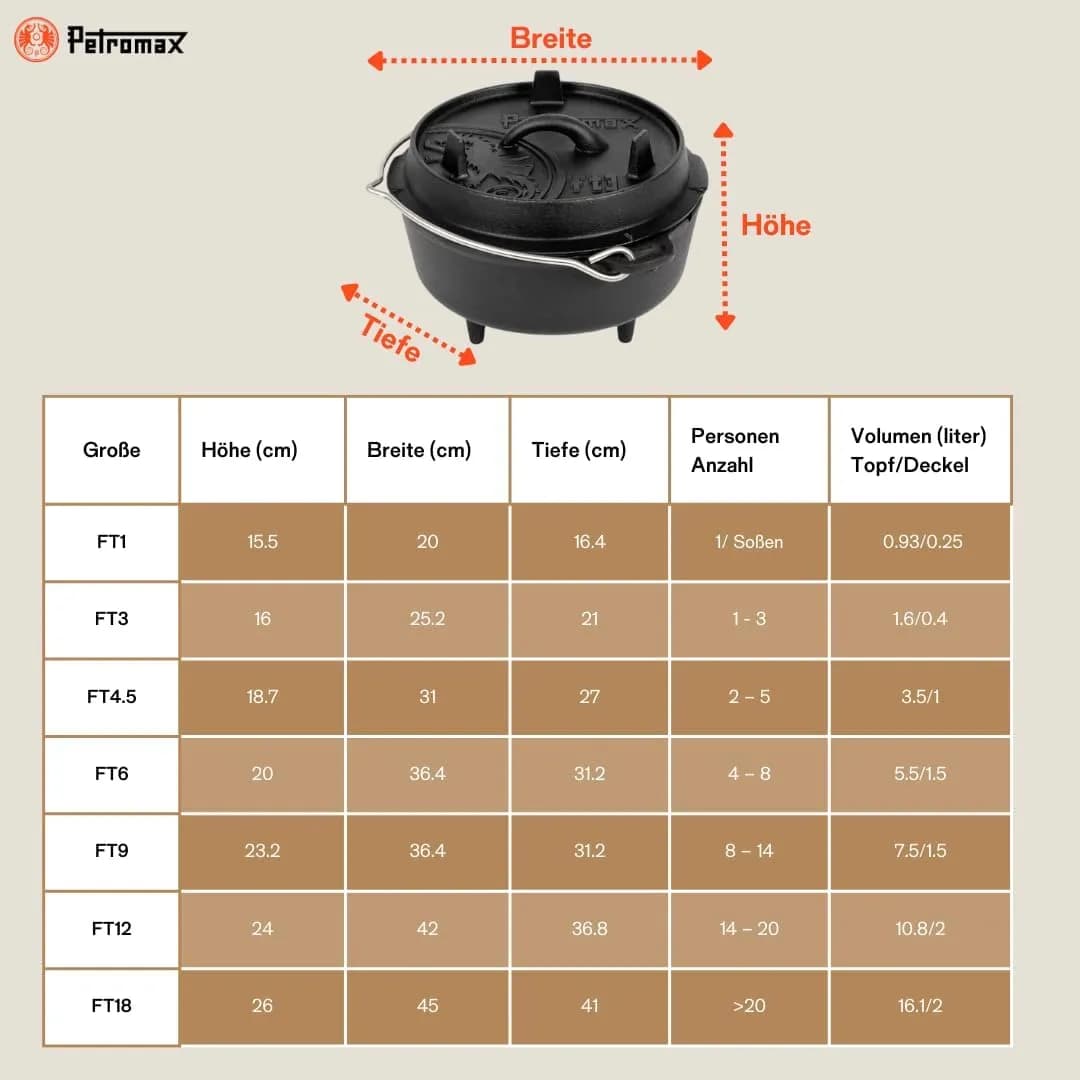 Petromax FT9 Olla de Fuego de Hierro Fundido (Dutch Oven)